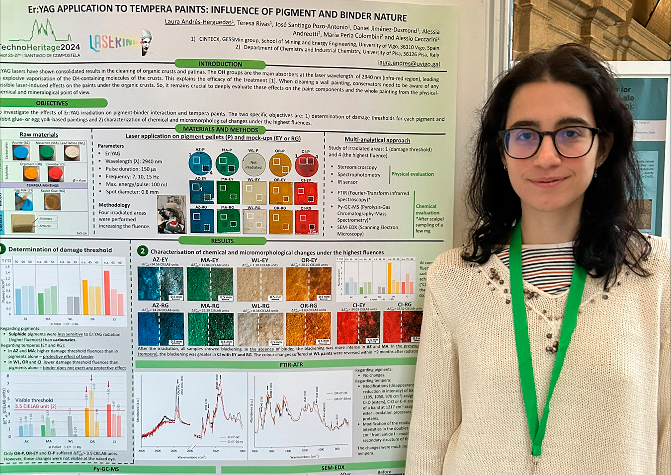 Laura Andrés-Herguedas: “Er:YAG application to tempera paints: influence of pigment and binder nature”